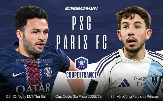 Chương trình đối tác tiếp thị 7789bet