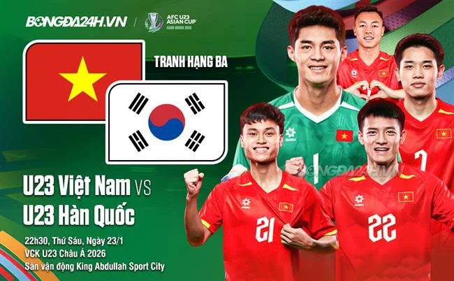 Biểu tượng trải nghiệm người dùng tối ưu